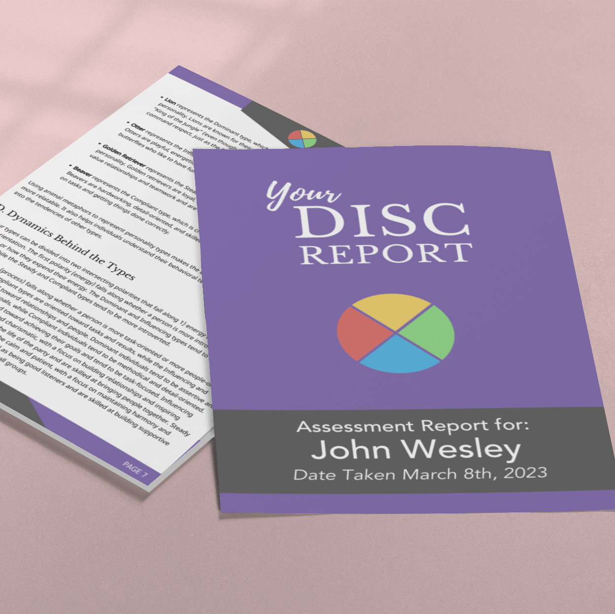 What is DiSC?, Personality assessments